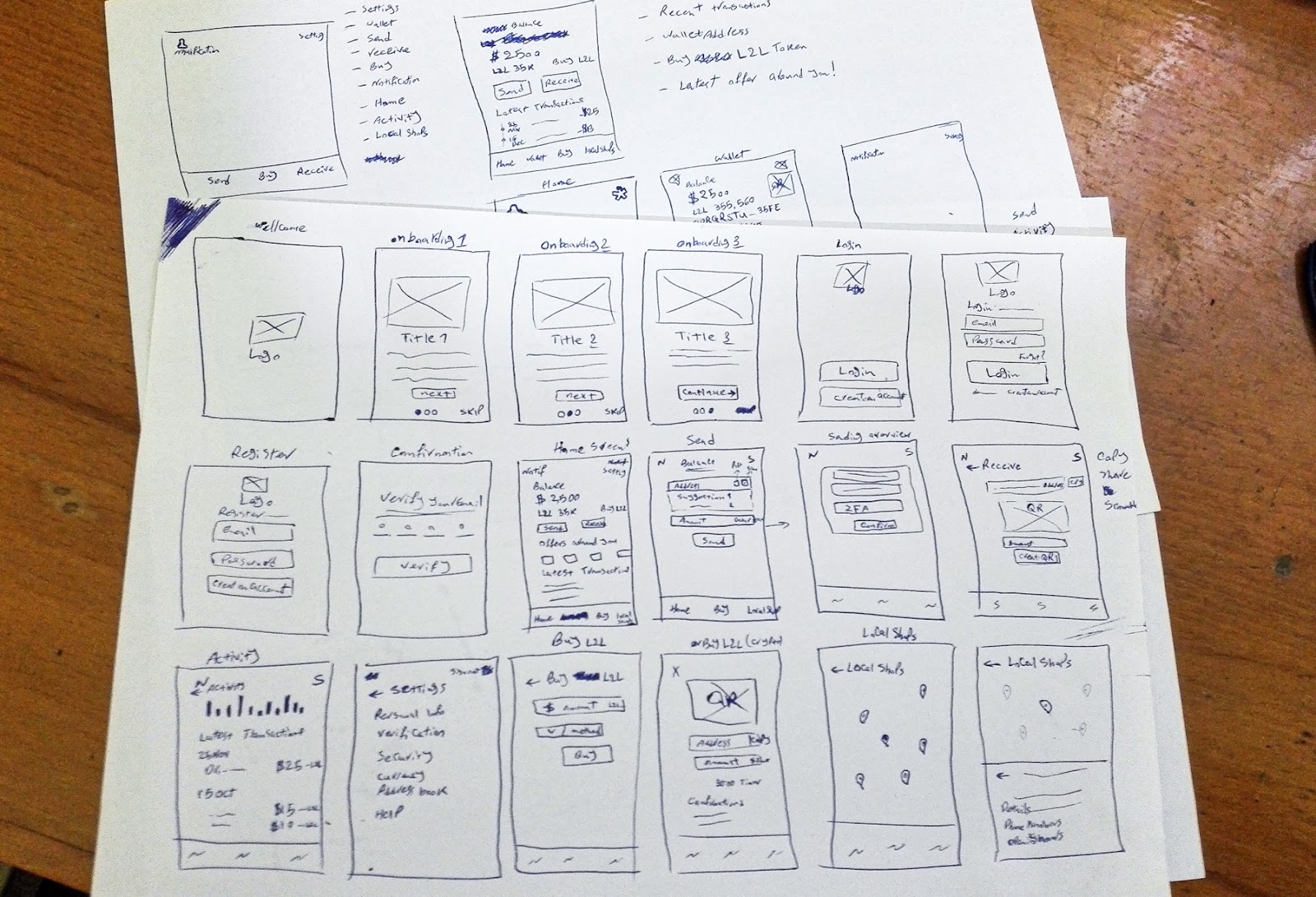 2local app wireframe sketches