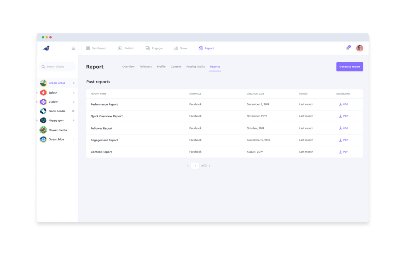Sparrow old reporting tool