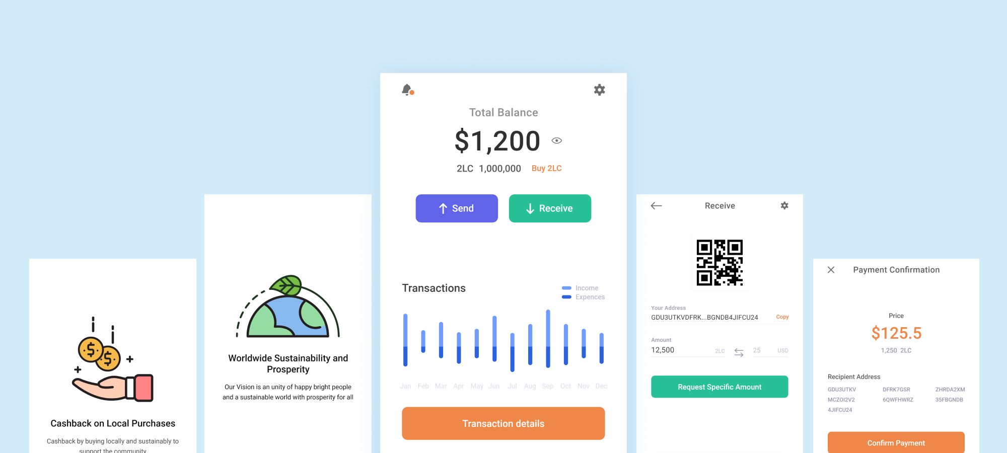 Crypto Mobile app - 2Local cover